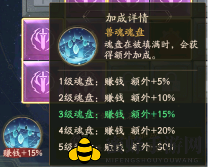 《叫我大掌柜》兽魂系统攻略