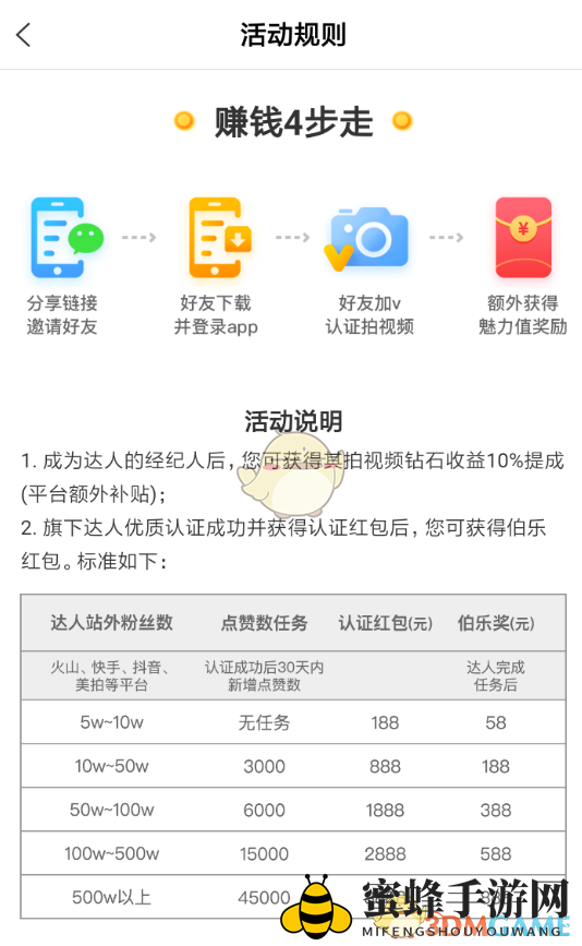 《全民小视频》解绑经纪人方法