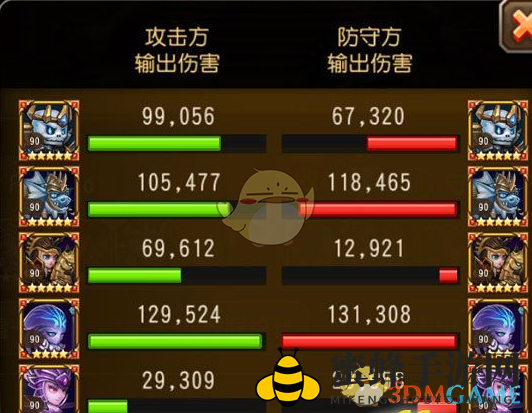 《刀塔传奇》复仇竞技场阵容介绍