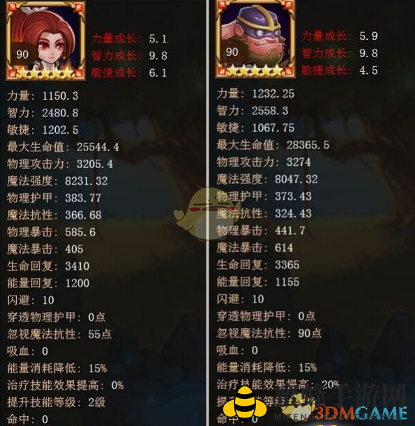 《刀塔传奇》法师英雄升阶橙2选择分析