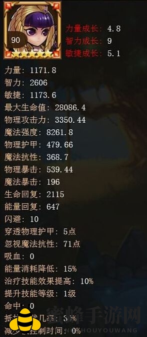 《刀塔传奇》法师英雄升阶橙2选择分析
