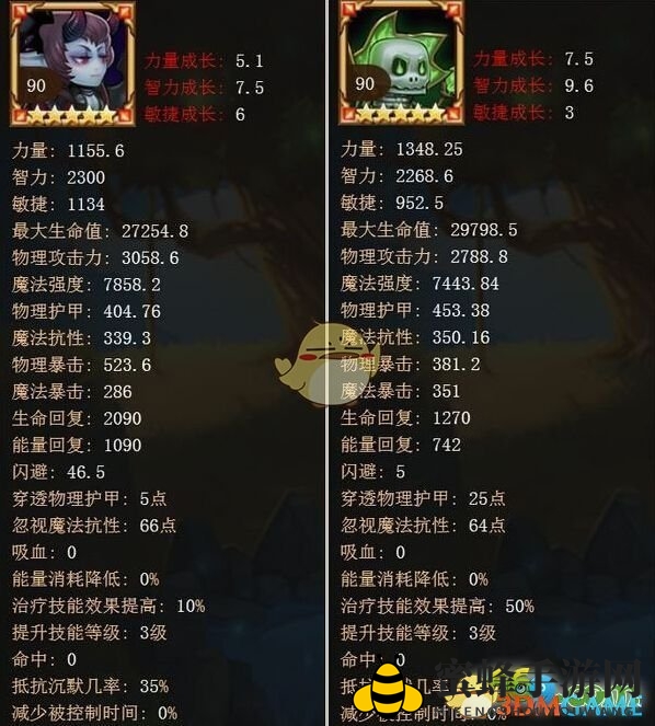 《刀塔传奇》法师英雄升阶橙2选择分析