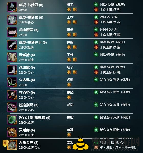 《剑网3》丝路风语PVE相知配装攻略