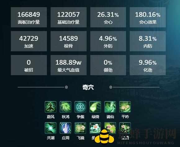 《剑网3》丝路风语PVE相知配装攻略