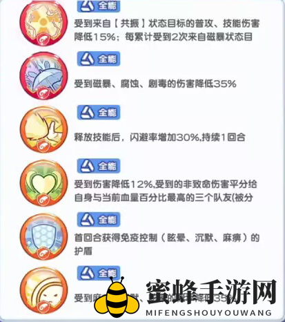 《冒险小分队》莎雅娜印记选择推荐