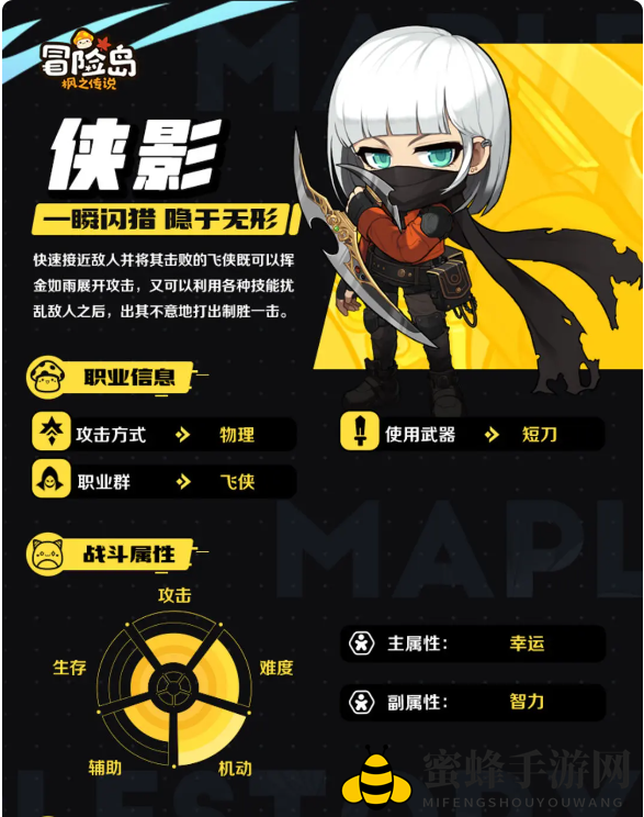 《冒险岛枫之传说》侠影职业介绍一览