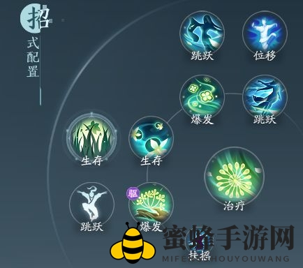 《剑网3无界》奶药奇穴手法推荐