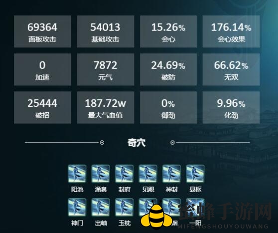 《剑网3》丝路风语PVE周天功配装攻略