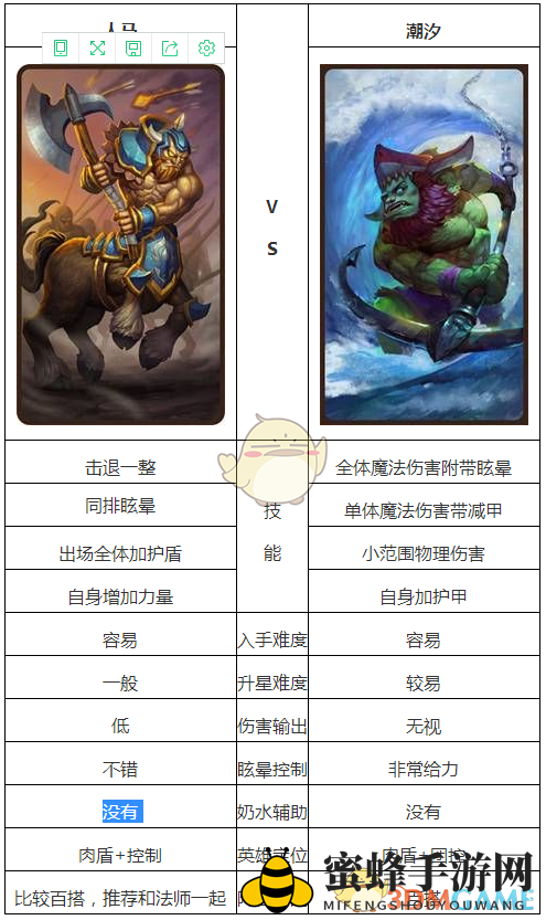 《刀塔传奇》人马与潮汐英雄对决