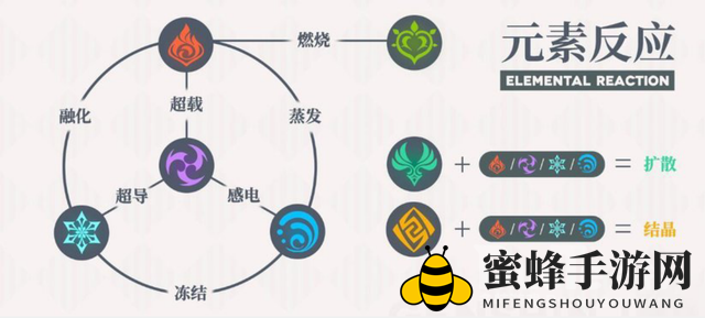 《原神》攻略揭秘：破解岩元素敌人，双手剑英雄助你战无不胜