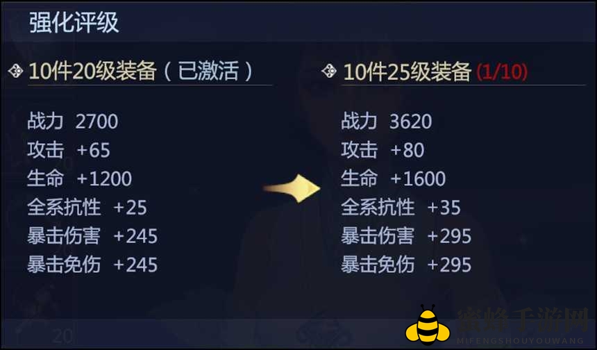 《剑侠世界3》装备强化玩法攻略