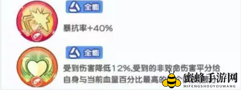 《冒险小分队》蓝宝石印记选择推荐