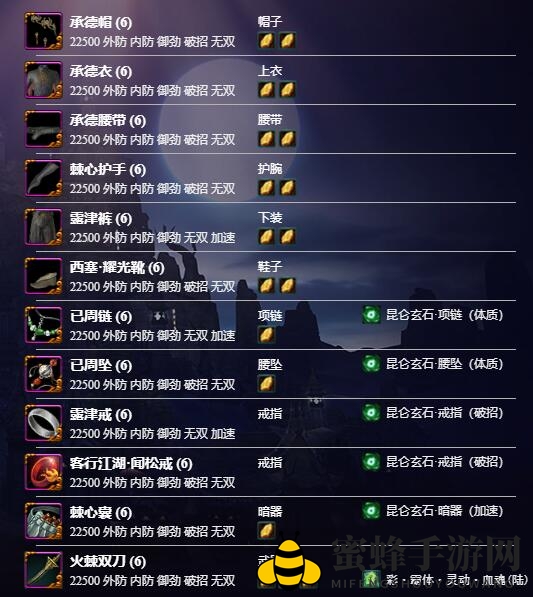 《剑网3》丝路风语PVE明尊琉璃体配装攻略
