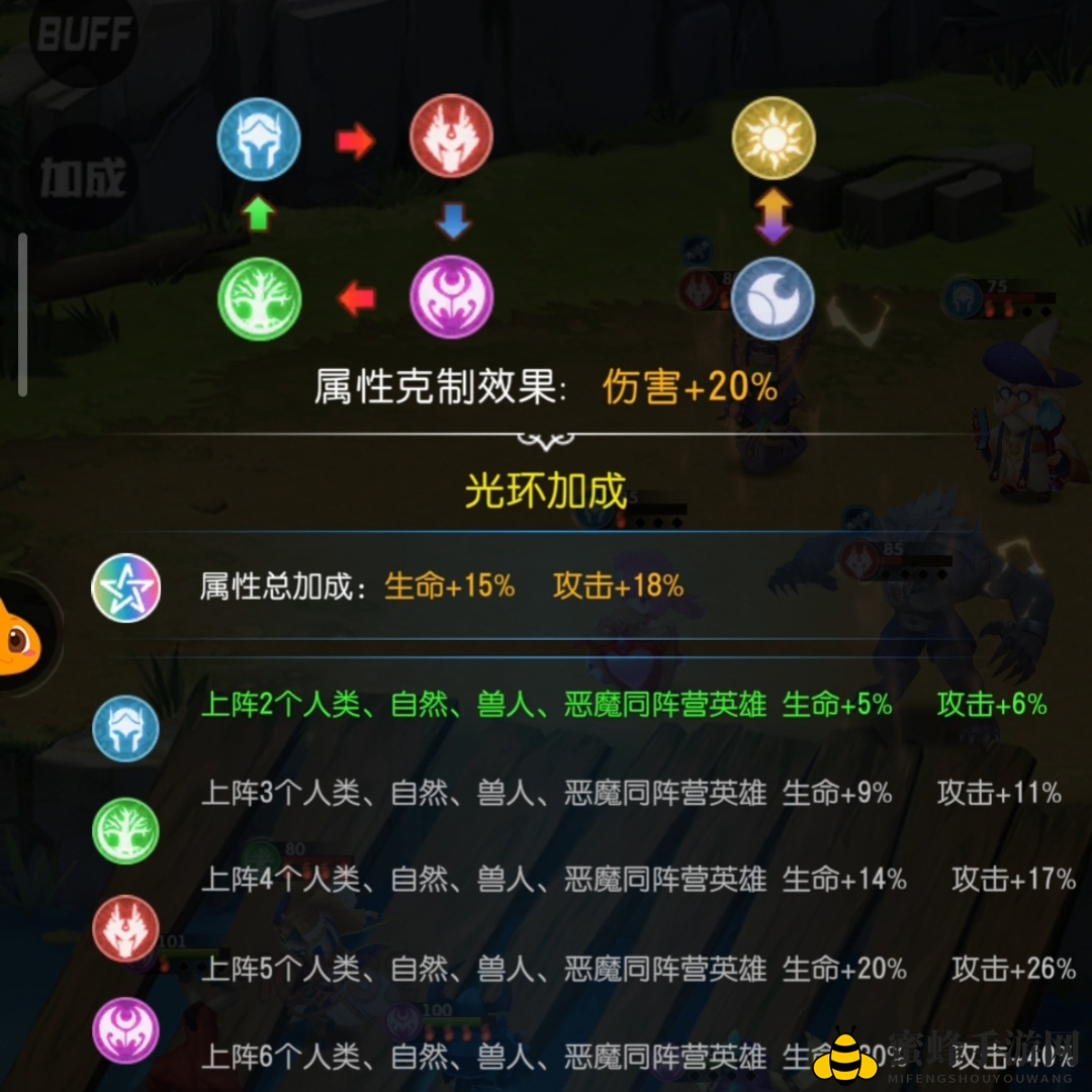 《光明冒险》特色玩法讲解