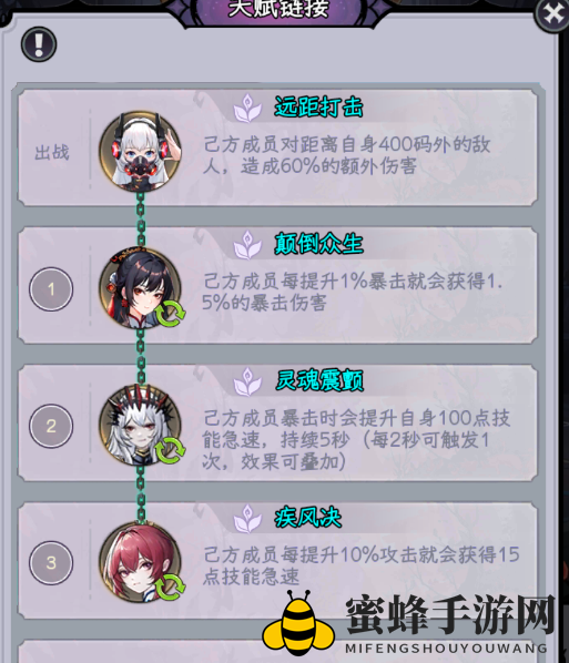 《勇闯女巫塔》特战佣兵魔王最强输出献祭流攻略