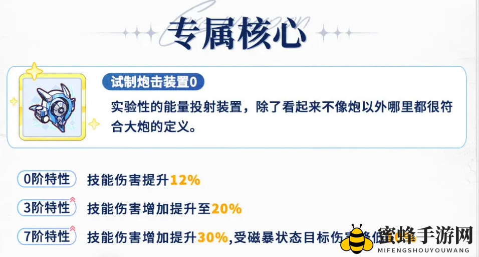 《冒险小分队》零号技能角色解析