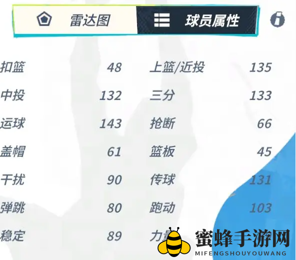 《全明星街球派对》哈登介绍一览