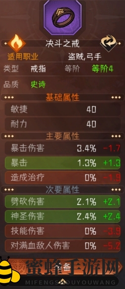 《冒险寻宝然后打败魔王》装备价值判断方法