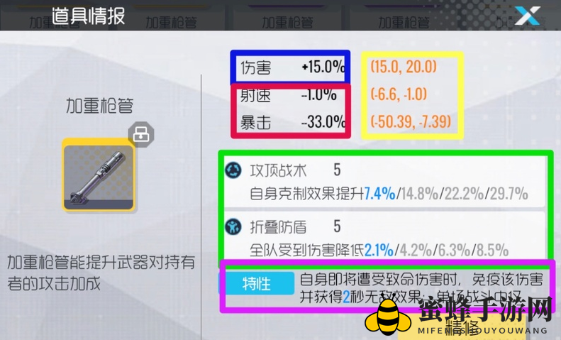 《双生视界》新手零件选择推荐