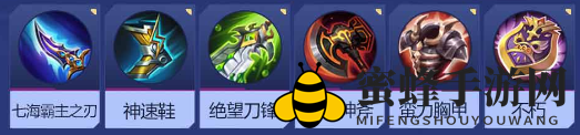 《决胜巅峰》佛朗哥角色介绍一览