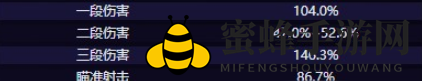 《原神》赛索斯技能效果解析