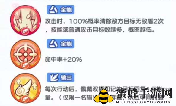《冒险小分队》莎雅娜印记选择推荐