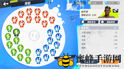 《全明星街球派对手游》施罗德潜能推荐详解