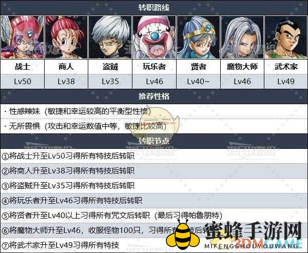《勇者斗恶龙3》重置版全伙伴转职路线推荐，那个职业更好