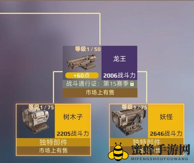 《创世战车》龙王特性性能分析