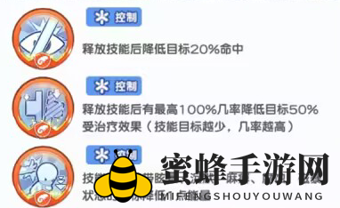 《冒险小分队》可可印记选择推荐
