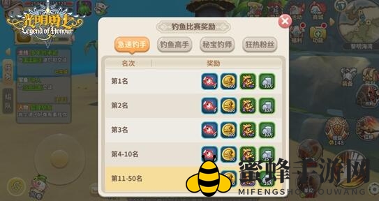 《光明勇士》渔童职业简介