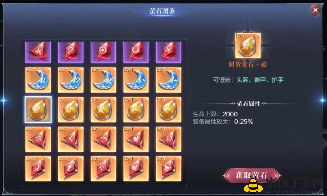荷尔蒙满满的铠甲羽翼！奇迹大陆上最靓的仔是你吗？