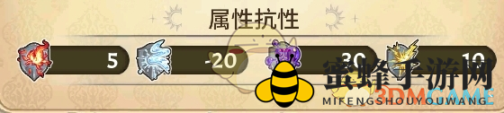 《匠屋异闻录》角色基础属性值揭秘