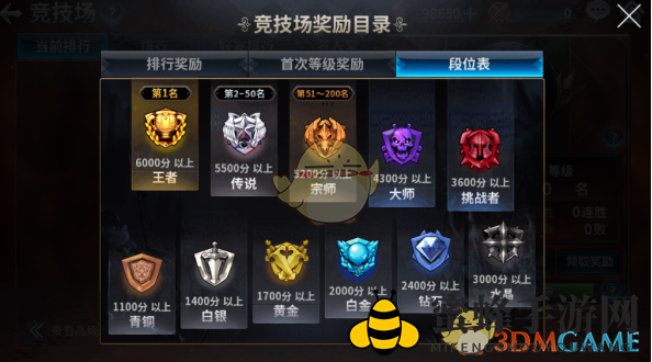 段位奖励图