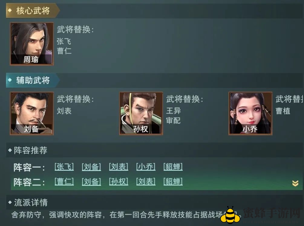 《卧龙吟2》四鼓爆发流阵容搭配攻略