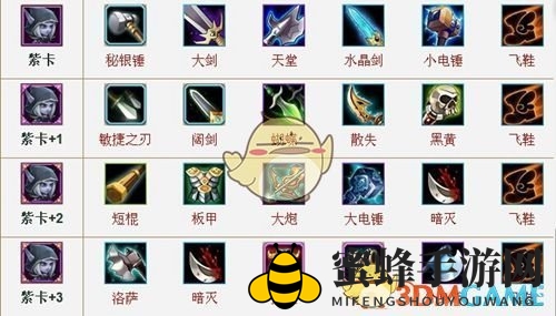 《刀塔传奇》月骑和小黑英雄对比