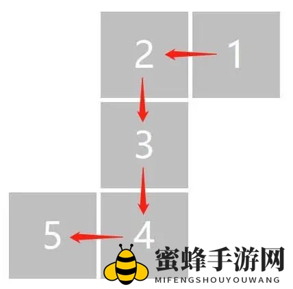 《卧龙吟2》长蛇阵详解