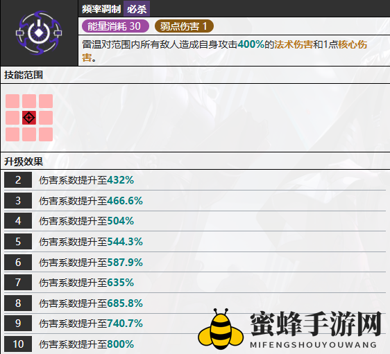 《无期迷途》雷温技能介绍