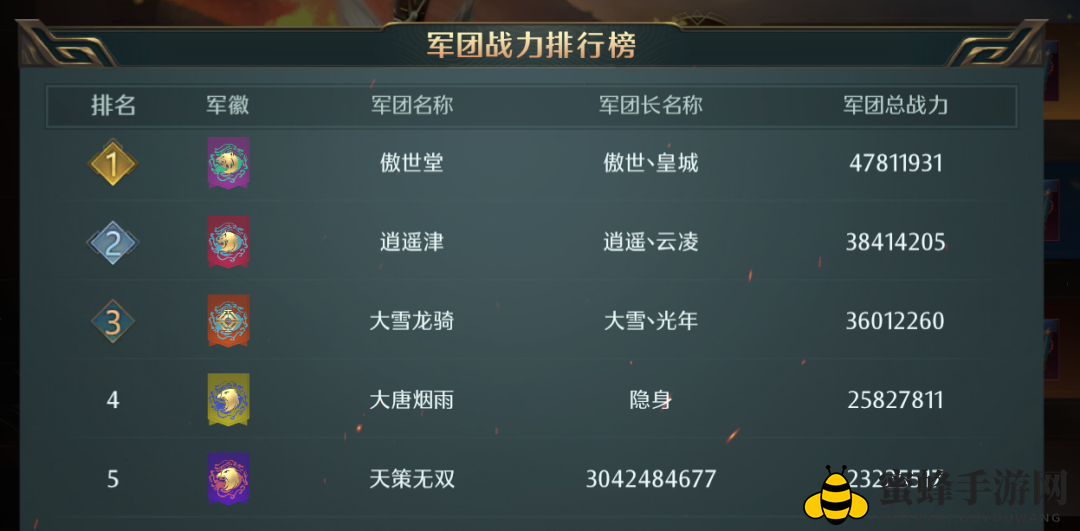 战报史记丨卧龙势力兵相见，合纵连横局难定！