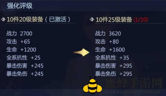 《剑侠世界3》装备提升攻略