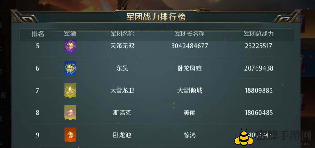 战报史记丨卧龙势力兵相见，合纵连横局难定！