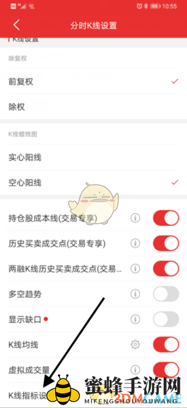 《同花顺》添加指标攻略