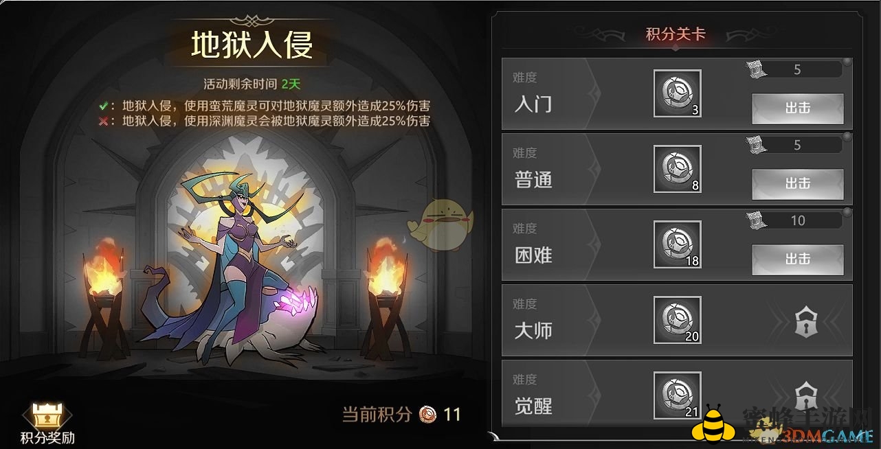 《加德尔契约》活动介绍