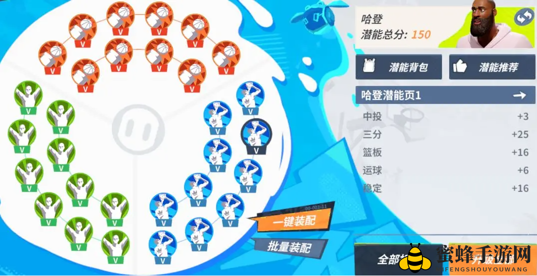 《全明星街球派对》哈登潜能升级速览