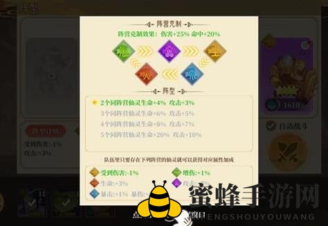 《六界召唤师》平民最强阵容搭配推荐