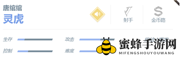 《决胜巅峰》唐绾绾玩法攻略