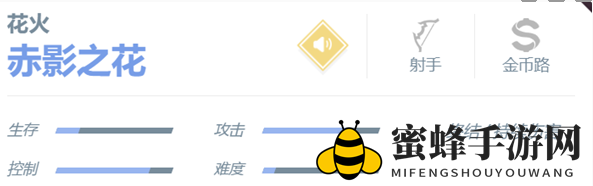 《决胜巅峰》花火角色介绍一览