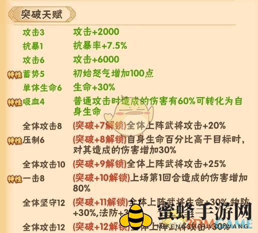 《名将之路》刘备技能天赋图鉴一览