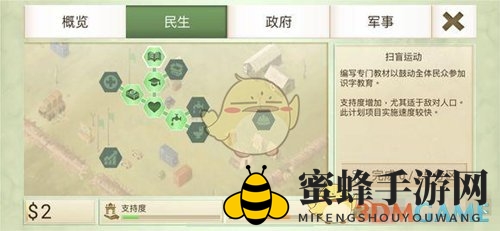 《反叛公司》开局民生配置指南
