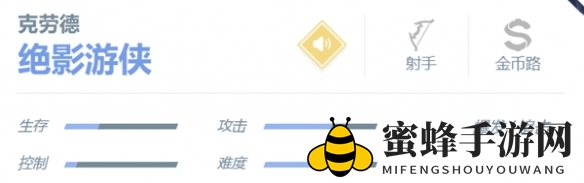 《决胜巅峰》克劳德角色玩法介绍